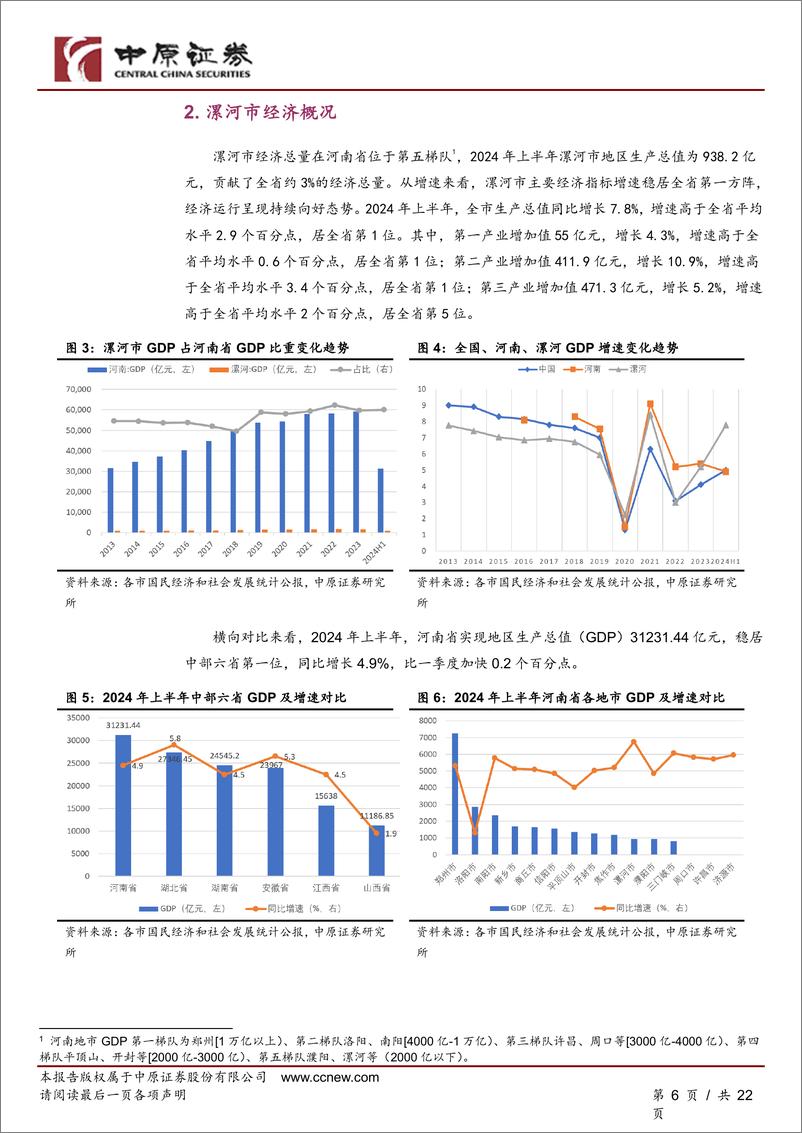 《河南研究：漯河市经济及产业发展分析-240826-中原证券-22页》 - 第6页预览图