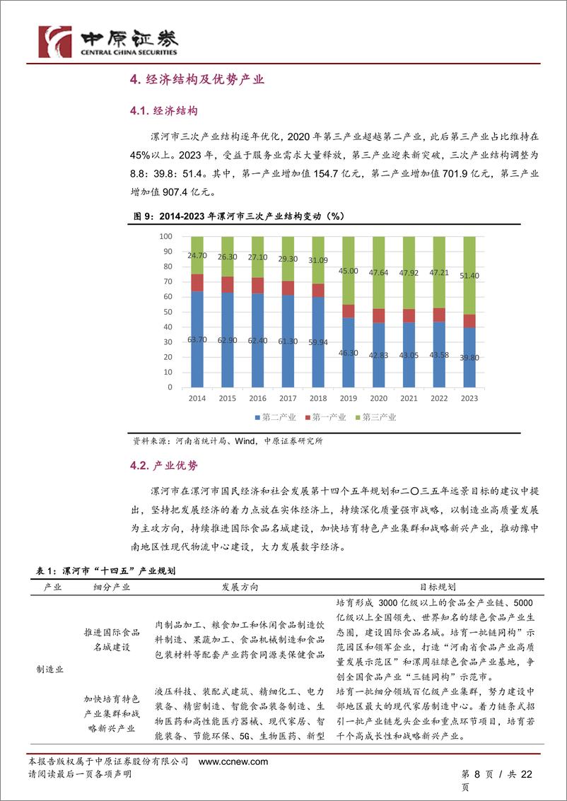 《河南研究：漯河市经济及产业发展分析-240826-中原证券-22页》 - 第8页预览图