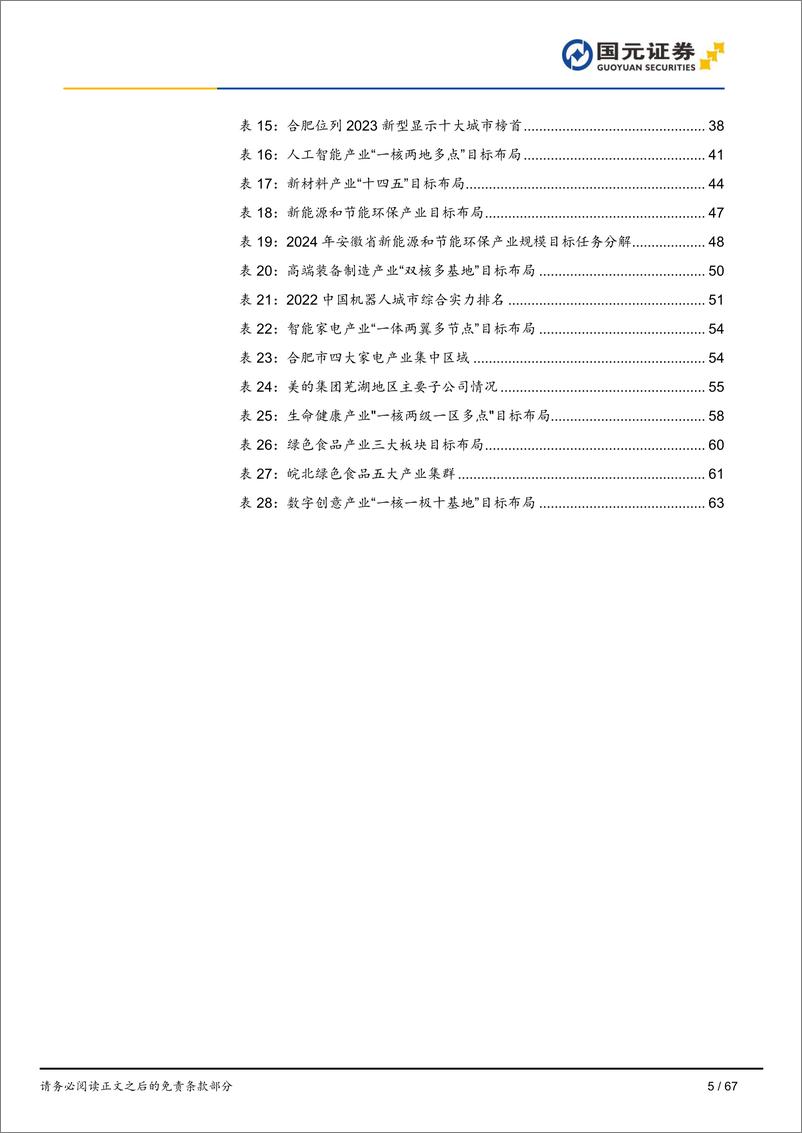 《国元证券-“深耕安徽”专题系列报告之总量篇：科创引领发展，从产业视角解读安徽十年崛起》 - 第5页预览图