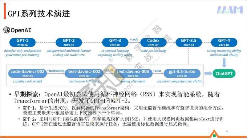 《清华大学（张旭龙）：构建智能未来：⼤型语⾔模型的技术创新与实践报告》 - 第6页预览图