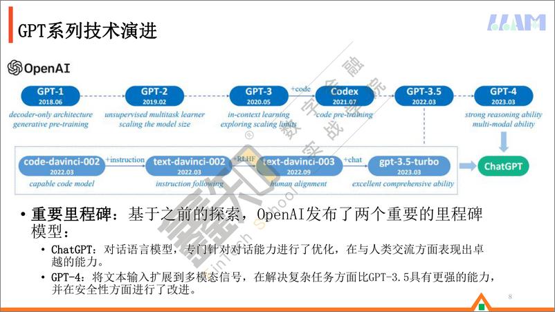 《清华大学（张旭龙）：构建智能未来：⼤型语⾔模型的技术创新与实践报告》 - 第8页预览图