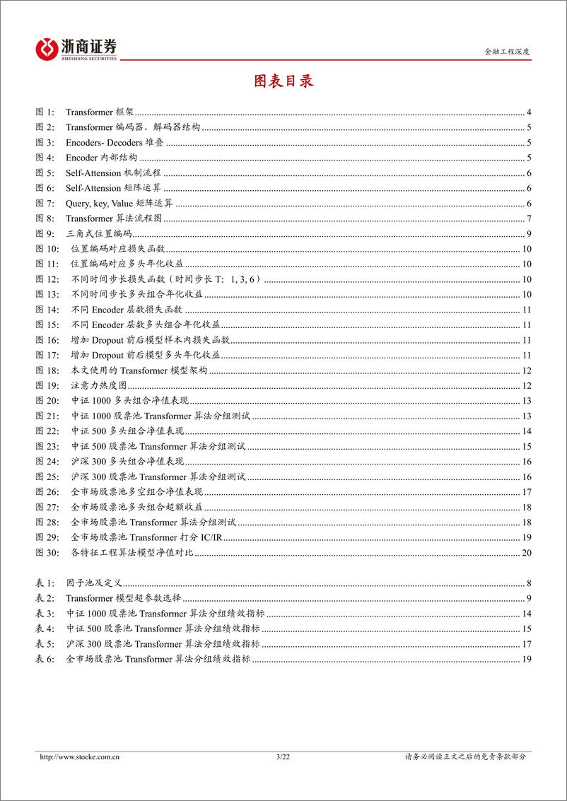 《机器学习与因子（二）：Transformer 特征工程算法测评-20230812-浙商证券-22页》 - 第4页预览图