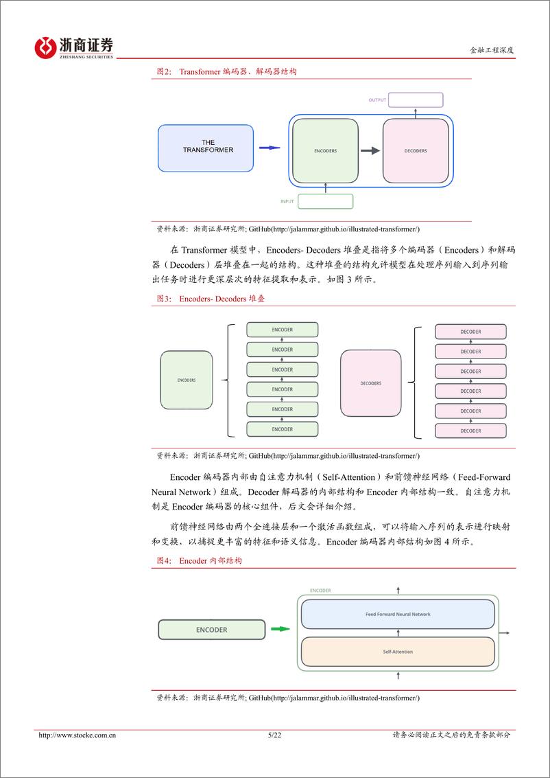 《机器学习与因子（二）：Transformer 特征工程算法测评-20230812-浙商证券-22页》 - 第6页预览图