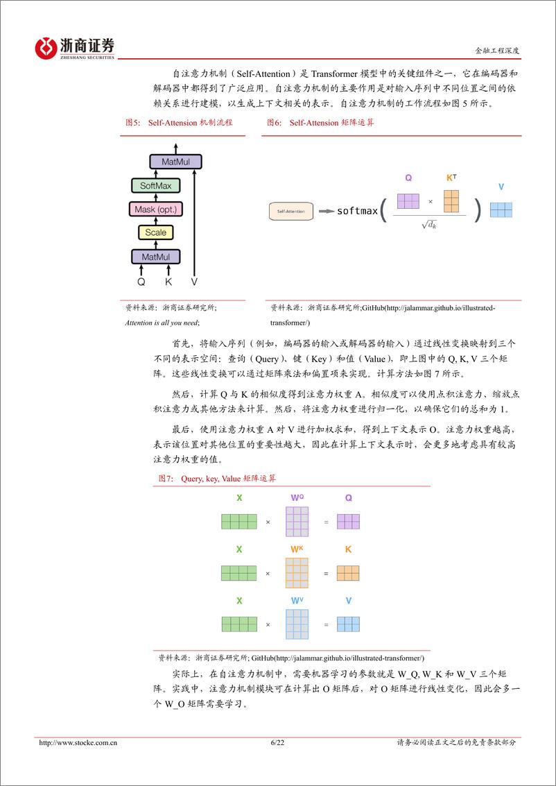 《机器学习与因子（二）：Transformer 特征工程算法测评-20230812-浙商证券-22页》 - 第7页预览图