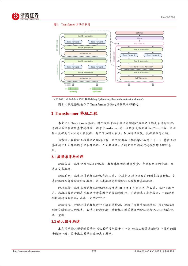 《机器学习与因子（二）：Transformer 特征工程算法测评-20230812-浙商证券-22页》 - 第8页预览图