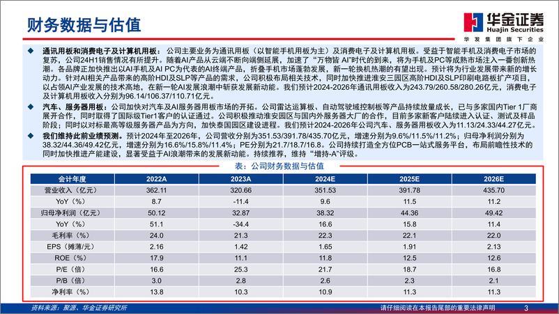 《鹏鼎控股(002938)深度报告：电子团队-走进“芯”时代系列深度之八十六“鹏鼎控股”，PCB龙头专注发展高阶产品，深度受益AI发展新浪潮-240901-华金证券-70页》 - 第3页预览图