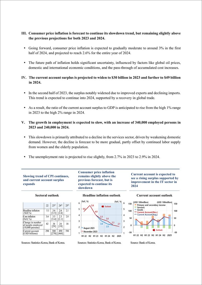 《韩国央行-韩国经济展望（2023年11月），完整版（英）-120页》 - 第6页预览图