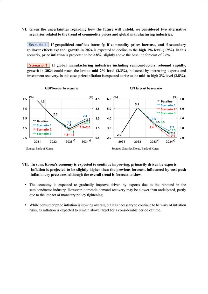 《韩国央行-韩国经济展望（2023年11月），完整版（英）-120页》 - 第7页预览图