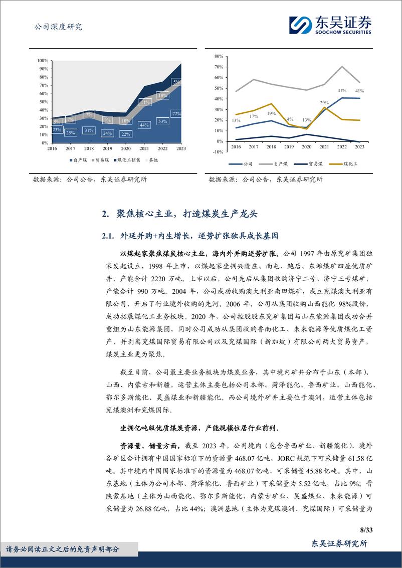 《东吴证券-兖矿能源-600188-稀缺持续产能增长龙头煤企，稳定高分红叠加高现货比例凸显配置价值》 - 第8页预览图