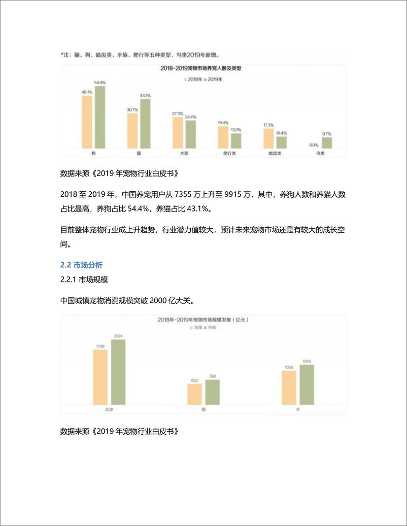 《竞品分析：波奇宠物 vs E宠》 - 第2页预览图