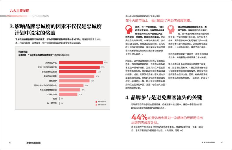 《顾客忠诚度的演变》 - 第7页预览图