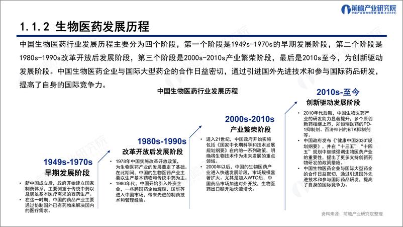 《深圳_20 8_之生物医药产业——前景机遇与技术趋势探析报告》 - 第5页预览图