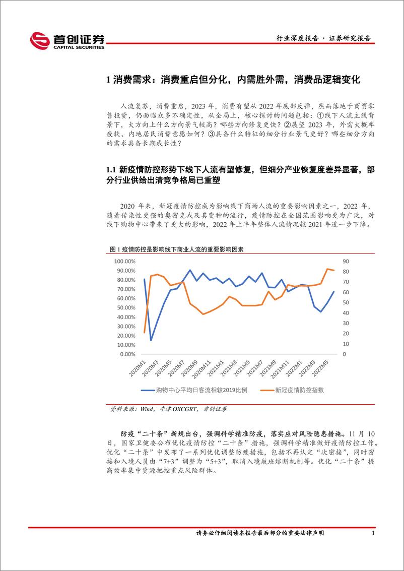 《商贸零售行业深度报告：2023策略，商业重启，但消费者和产业方向调整-20221205-首创证券-15页》 - 第4页预览图