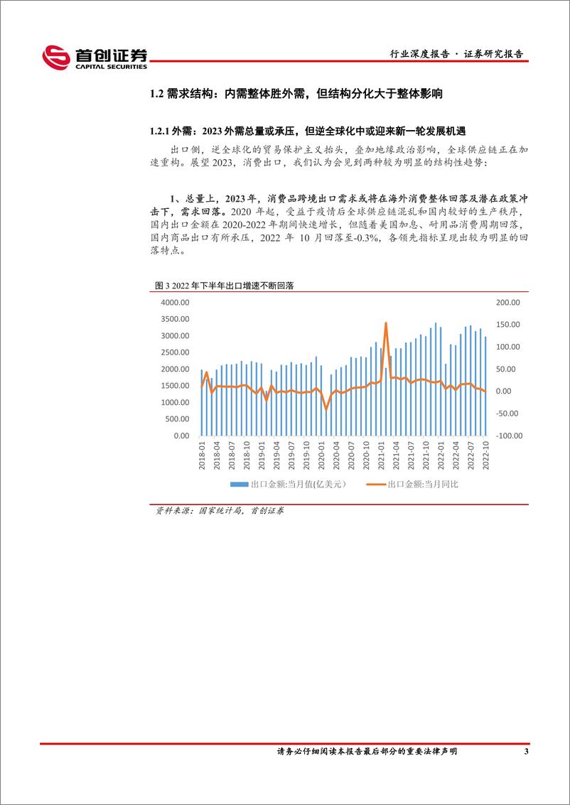 《商贸零售行业深度报告：2023策略，商业重启，但消费者和产业方向调整-20221205-首创证券-15页》 - 第6页预览图