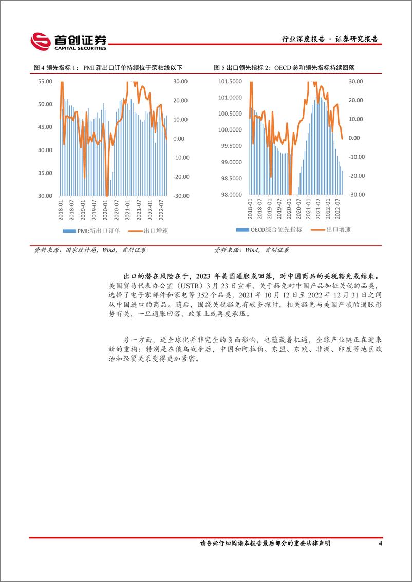 《商贸零售行业深度报告：2023策略，商业重启，但消费者和产业方向调整-20221205-首创证券-15页》 - 第7页预览图