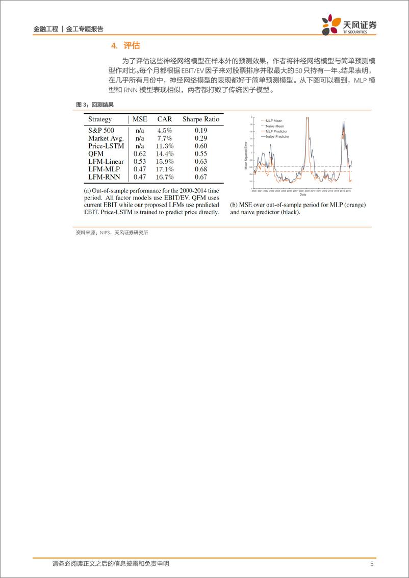 《天风证2018041金融工程：海外文献推荐第35期》 - 第5页预览图