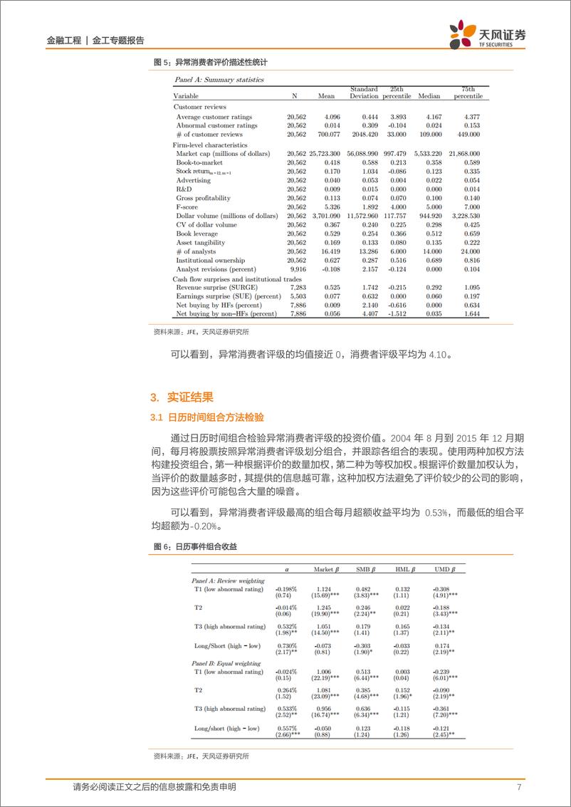 《天风证2018041金融工程：海外文献推荐第35期》 - 第7页预览图