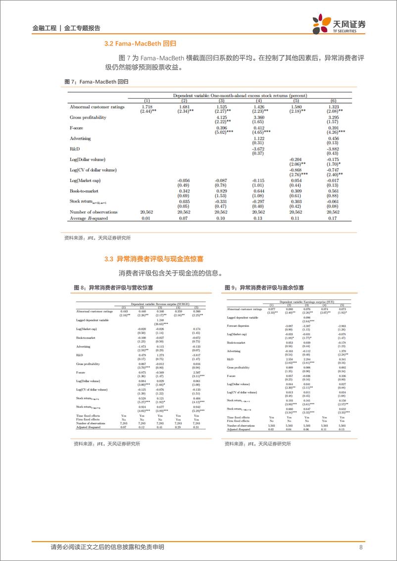 《天风证2018041金融工程：海外文献推荐第35期》 - 第8页预览图