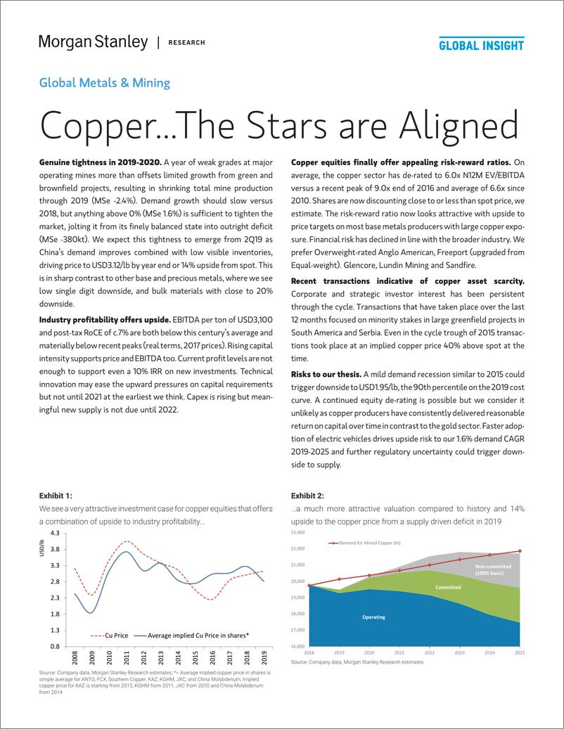《摩根士丹利-全球-金属与采矿业-铜：对齐的星星-2019.2.12-40页》 - 第4页预览图