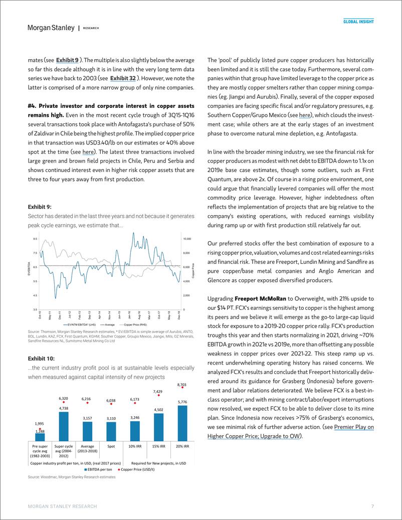《摩根士丹利-全球-金属与采矿业-铜：对齐的星星-2019.2.12-40页》 - 第8页预览图