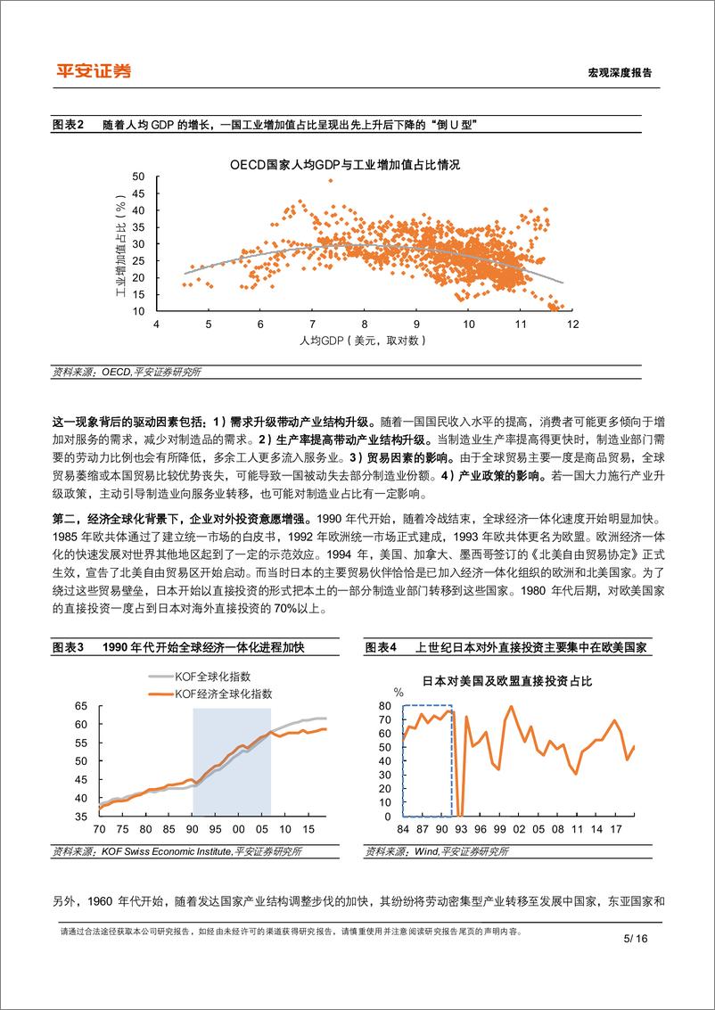 《“日本启示录”系列（四）：日本产业空心化现象再审视-20230111-平安证券-16页》 - 第6页预览图