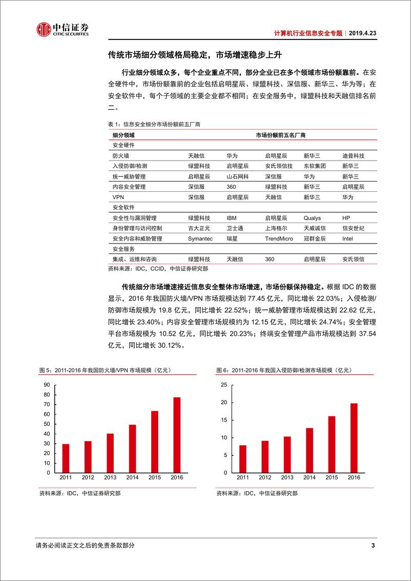 《计算机行业信息安全专题：等保政策支撑主题，5G驱动增量需求，信息安全大有可为-20190423-中信证券-35页》 - 第8页预览图