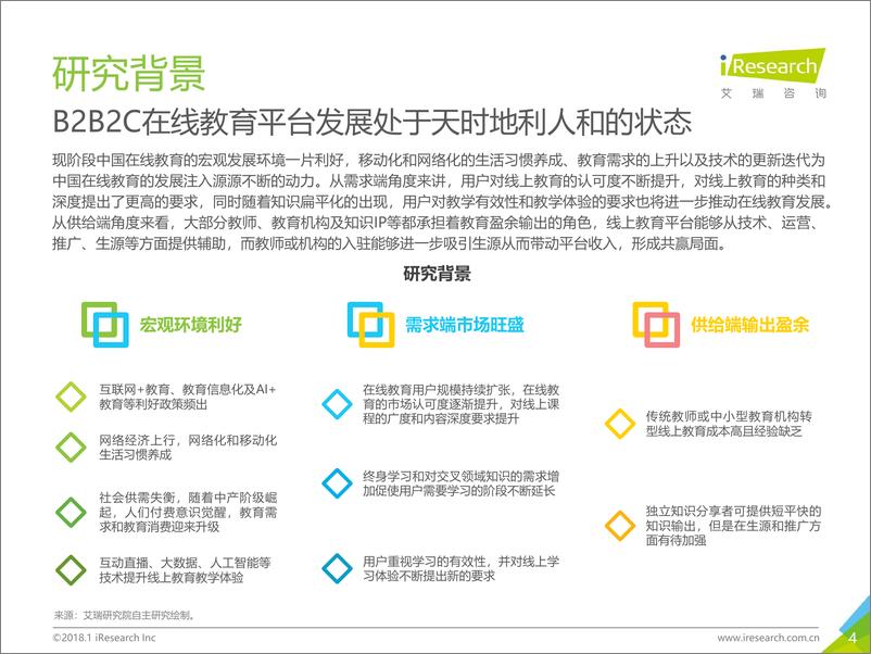 《2018年中国在线教育平台用户大数据报告—腾讯课堂数据篇》 - 第4页预览图