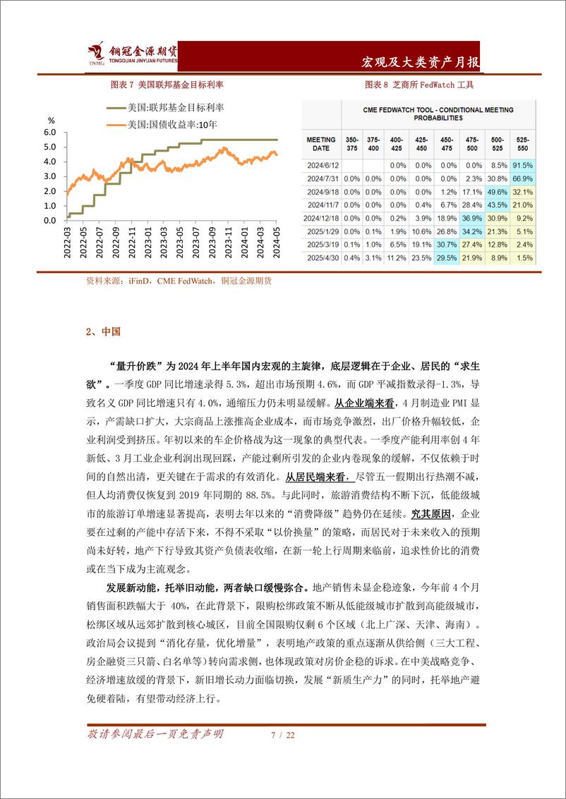 《宏观及大类资产月报：美国降息预期延后%2c＋国内经济“量升价跌”-240510-铜冠金源期货-22页》 - 第7页预览图