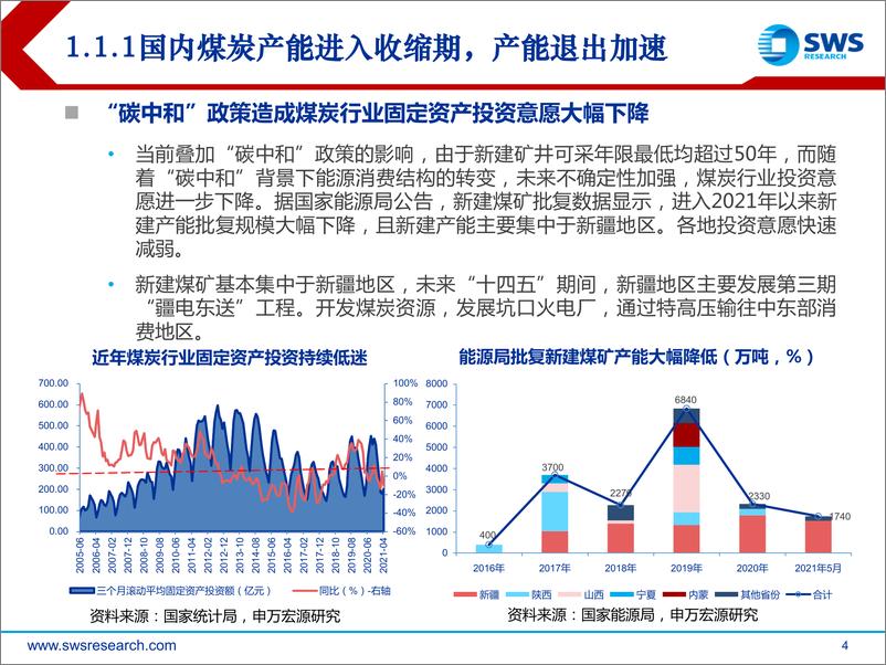 《煤炭行业2021年中期投资策略：煤炭行业迎来“暴利时代”，重塑行业投资价值-20210622-申万宏源-35页》 - 第5页预览图