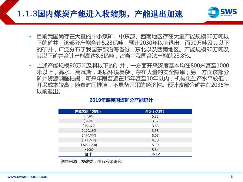 《煤炭行业2021年中期投资策略：煤炭行业迎来“暴利时代”，重塑行业投资价值-20210622-申万宏源-35页》 - 第7页预览图