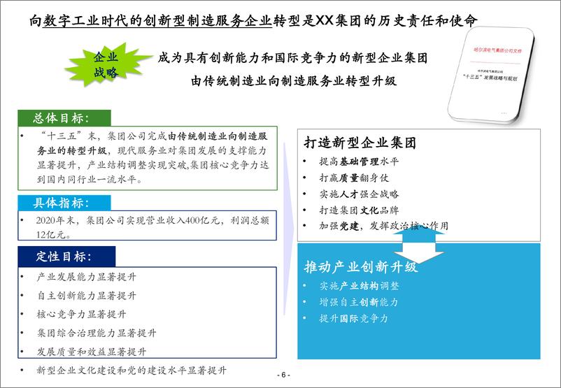 《德勤_XX集团信息化顶层规划设计信息化总体解决方案》 - 第6页预览图