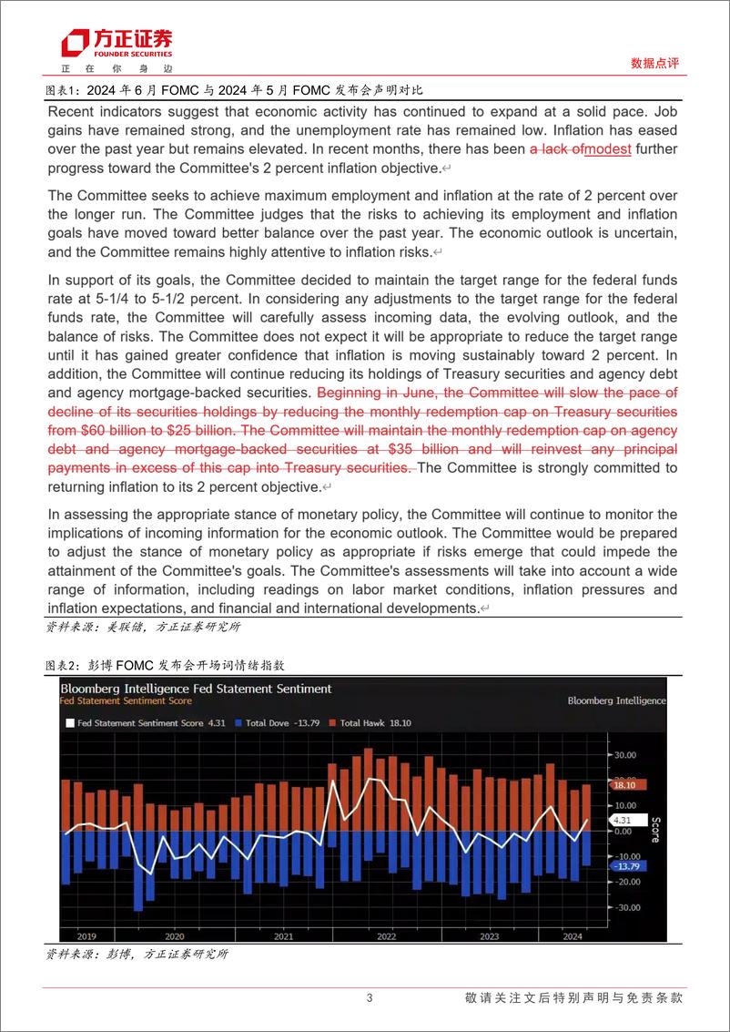 《2024年6月FOMC会议点评-6月FOMC：年内或只降息1次，R＊继续上移-240613-方正证券-10页》 - 第3页预览图