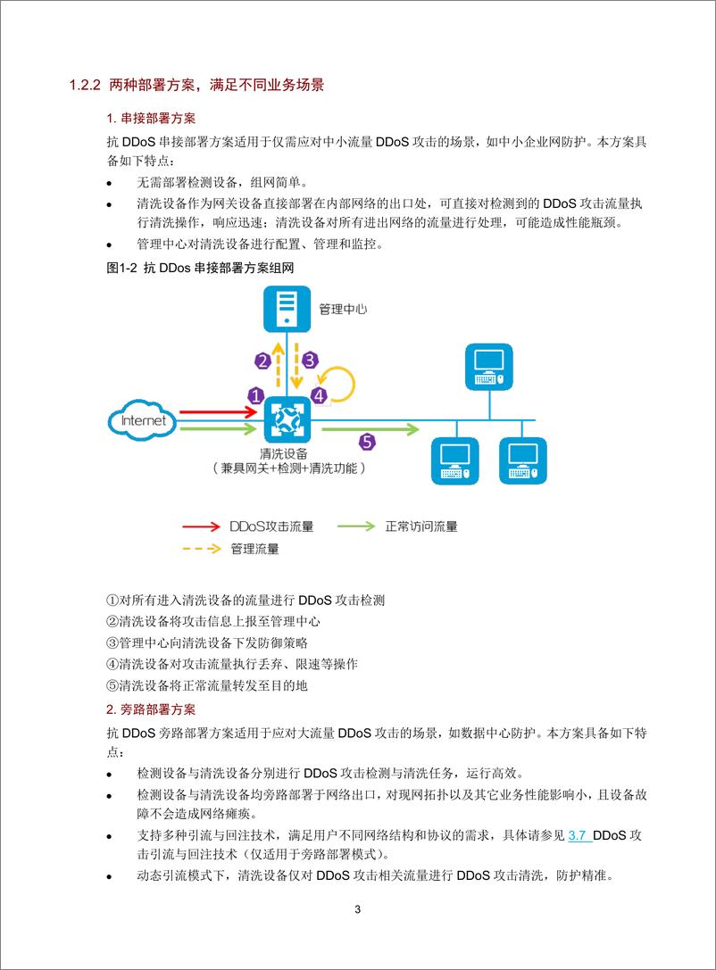 《H3C SecPath 抗DDoS方案技术白皮书》 - 第7页预览图