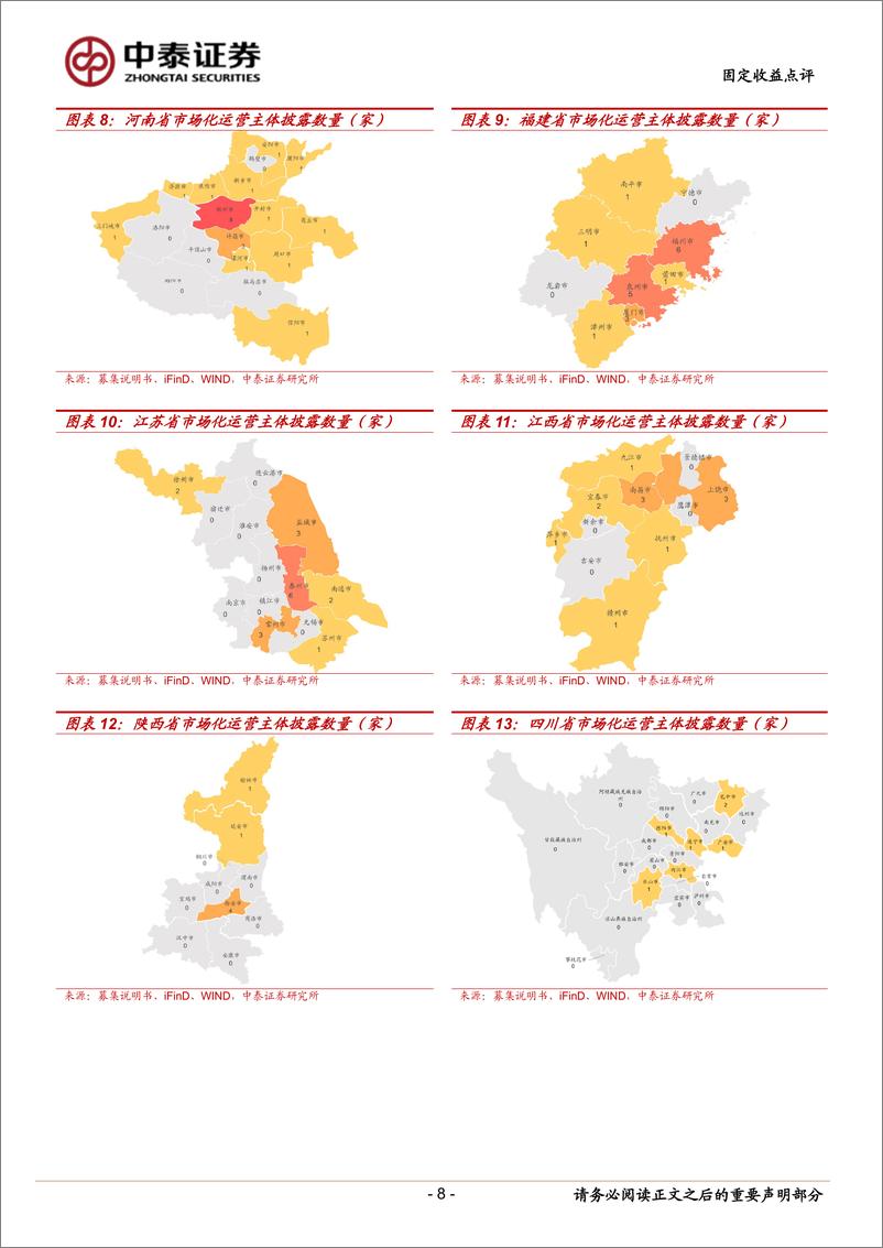 《固定收益点评：市场化经营主体图解，已披露199家-240323-中泰证券-14页》 - 第8页预览图