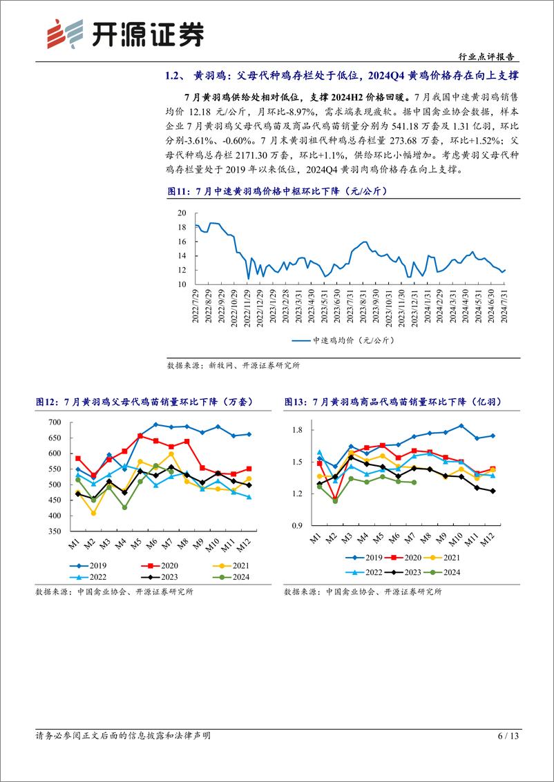 《农林牧渔行业点评报告：白鸡价格上行黄鸡价格触底，猪鸡强势共振向上已至-240814-开源证券-13页》 - 第6页预览图