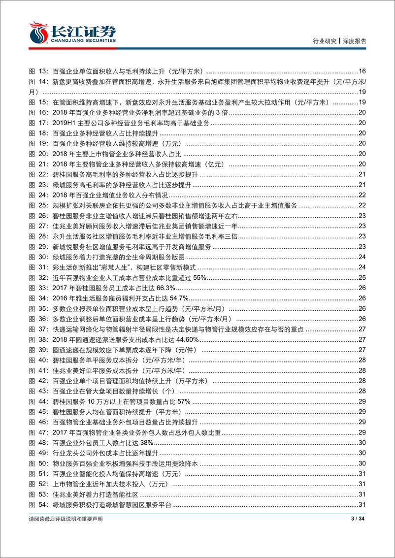 《房地产行业物业管理系列报告二：去伪存真，探索物管企业毛利率背后的奥秘-20191111-长江证券-34 页》 - 第4页预览图