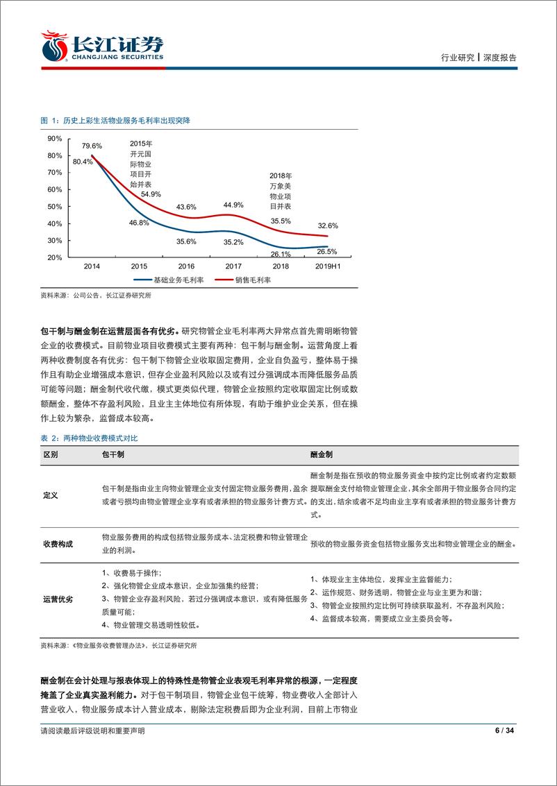 《房地产行业物业管理系列报告二：去伪存真，探索物管企业毛利率背后的奥秘-20191111-长江证券-34 页》 - 第7页预览图