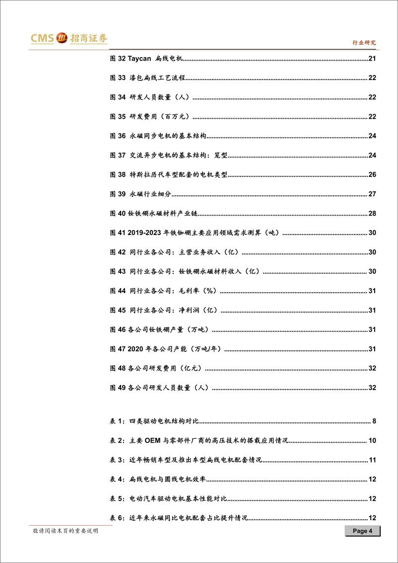 《2021年  【36页】动力电池与电气系统系列报告之(80)，电动车电驱系统趋势：扁线、永磁、高压、高转速》 - 第4页预览图