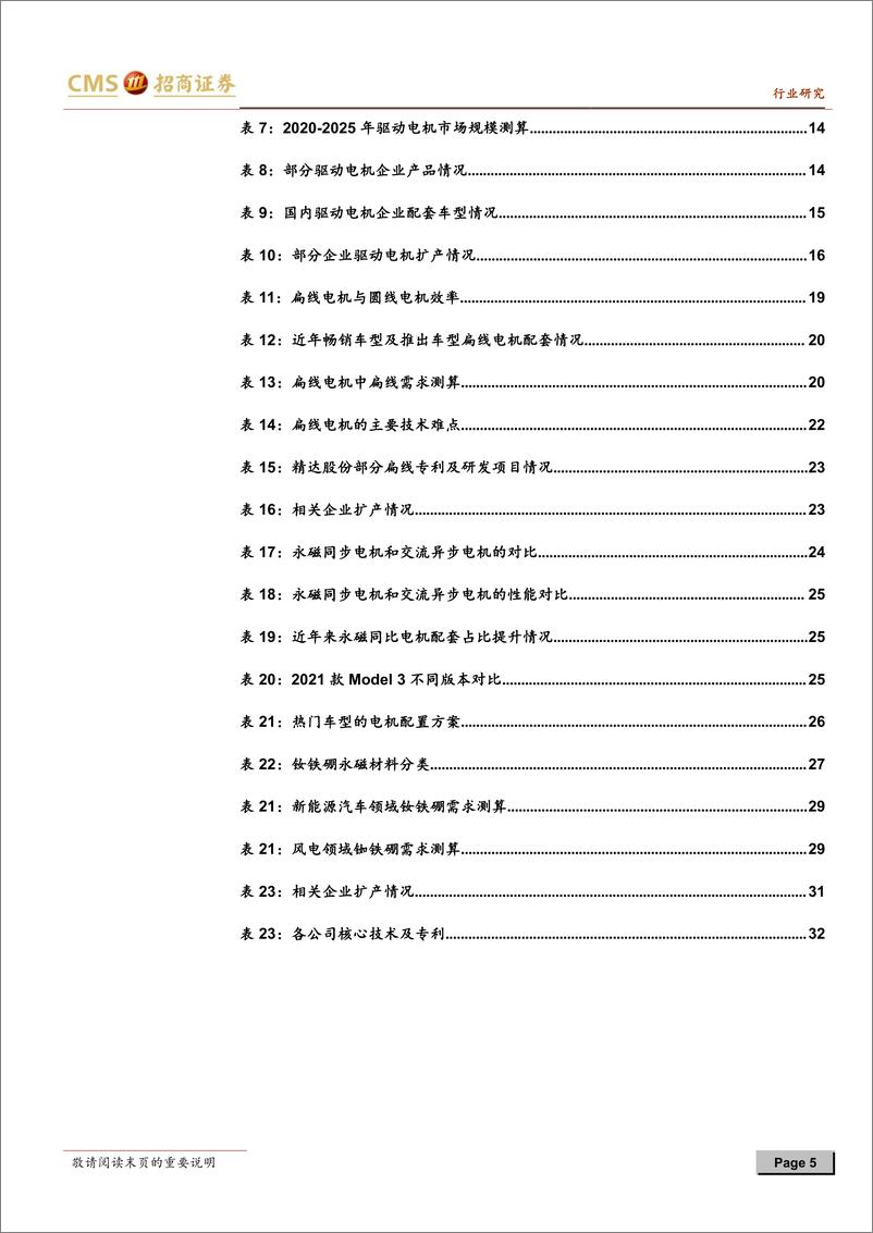 《2021年  【36页】动力电池与电气系统系列报告之(80)，电动车电驱系统趋势：扁线、永磁、高压、高转速》 - 第5页预览图