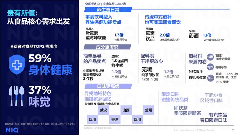 《便利店行业发展趋势与展望-尼尔森IQ》 - 第7页预览图