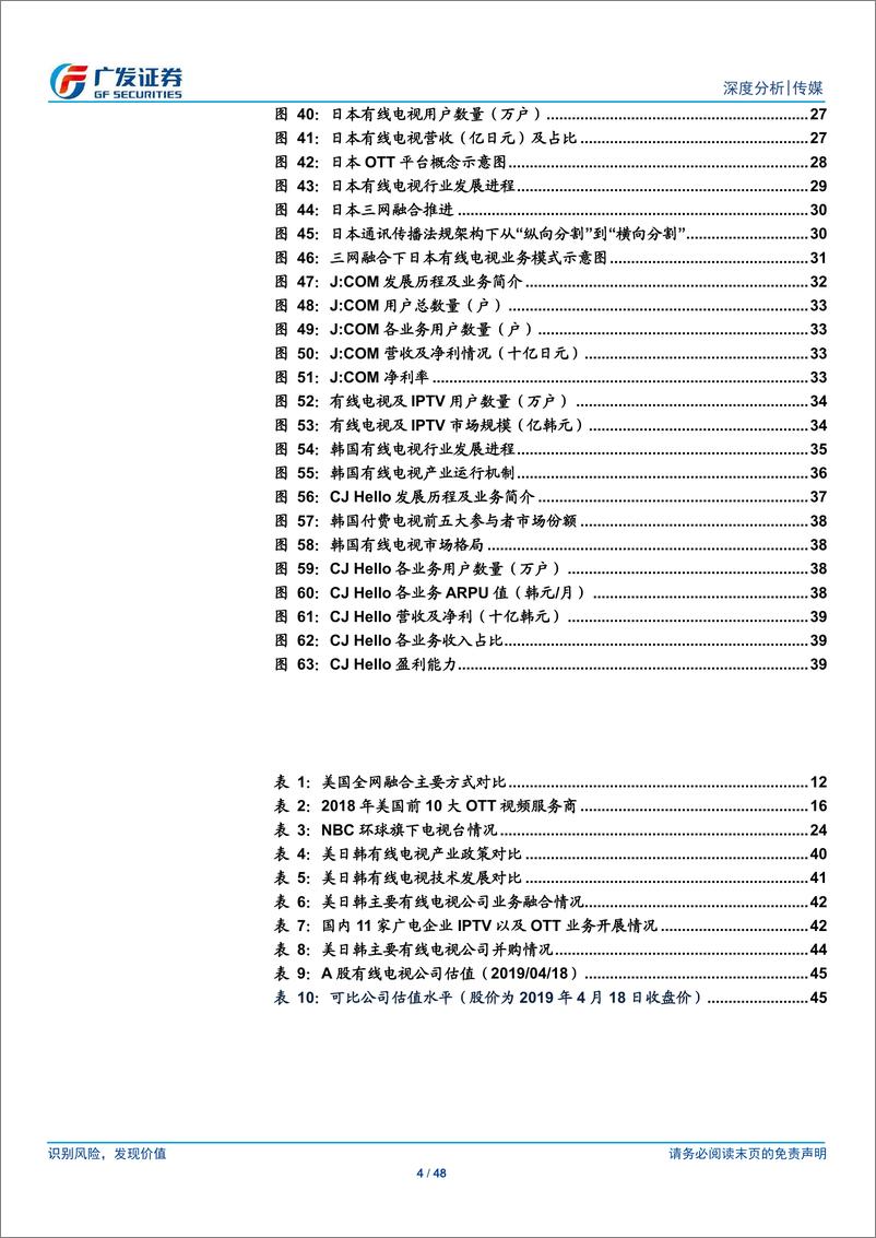 《传媒行业：广电行业系列报告之海外映射，从美日韩三网融合进程看有线网络的挑战与机遇-20190419-广发证券-48页》 - 第5页预览图