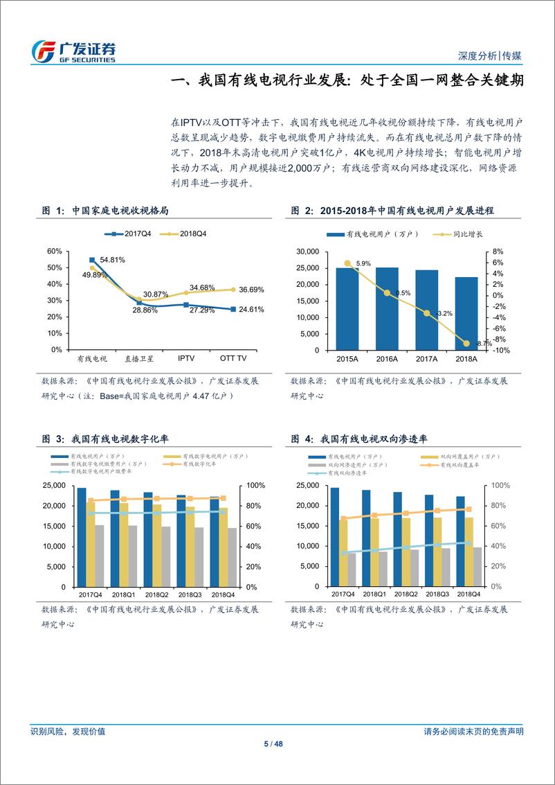 《传媒行业：广电行业系列报告之海外映射，从美日韩三网融合进程看有线网络的挑战与机遇-20190419-广发证券-48页》 - 第6页预览图