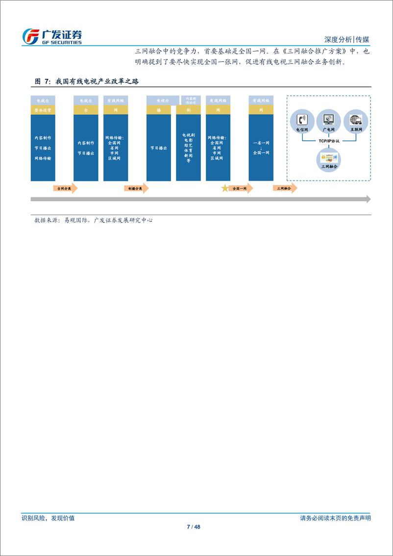 《传媒行业：广电行业系列报告之海外映射，从美日韩三网融合进程看有线网络的挑战与机遇-20190419-广发证券-48页》 - 第8页预览图