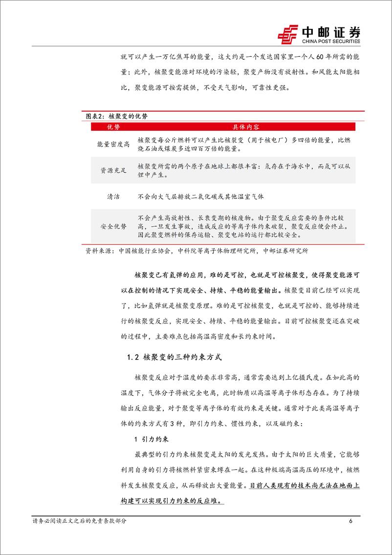 《中邮证券-可控核聚变专题_能源终极之路_商业化加速推进》 - 第6页预览图