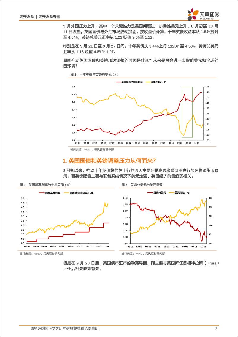 《海外宏观专题：英镑危机再现？-20221014-天风证券-17页》 - 第4页预览图