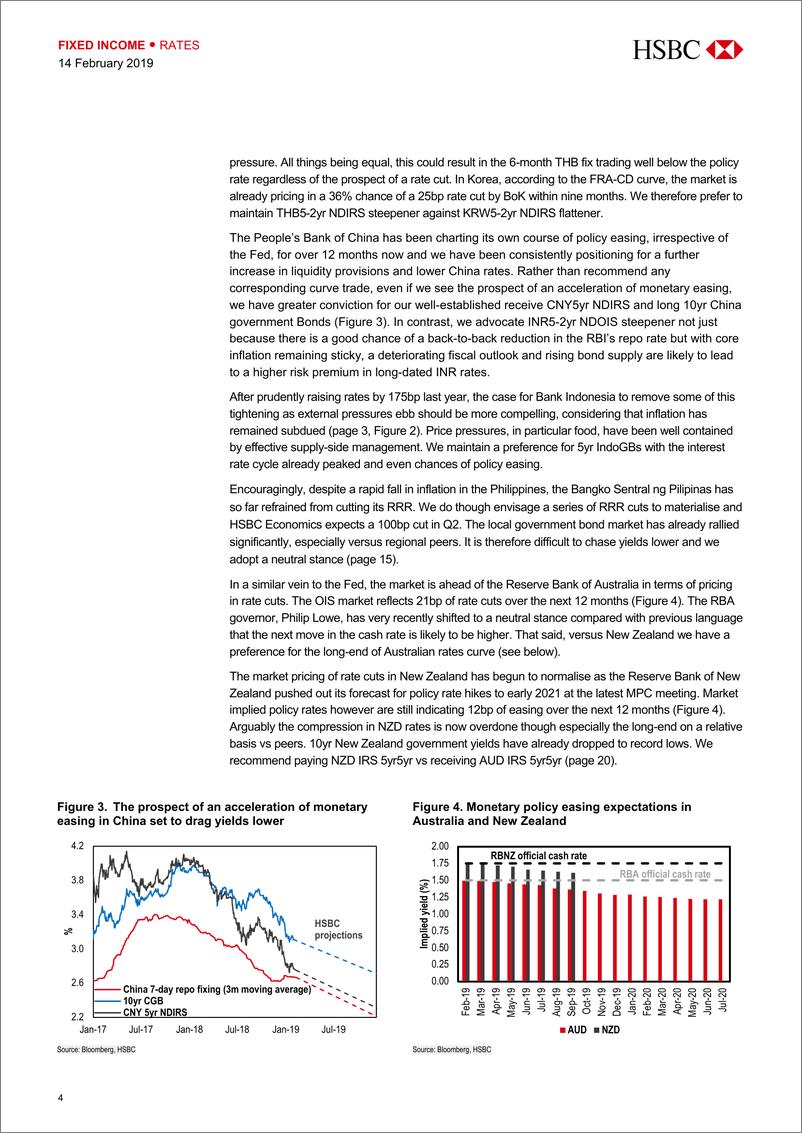 《汇丰银行-亚太地区-宏观策略-亚太利率：悄然降息-2019.2.14-35页》 - 第5页预览图