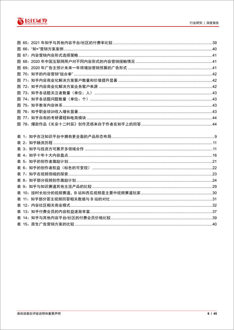 《互联网行业内容社区系列研究：知乎，有问题，就会有答案-长江证券》 - 第7页预览图