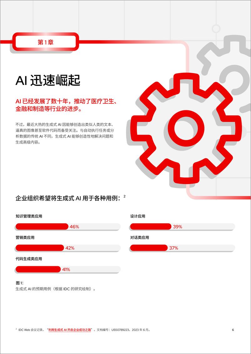 《2024企业AI入门_新手指南-RedHat红帽-20页》 - 第6页预览图