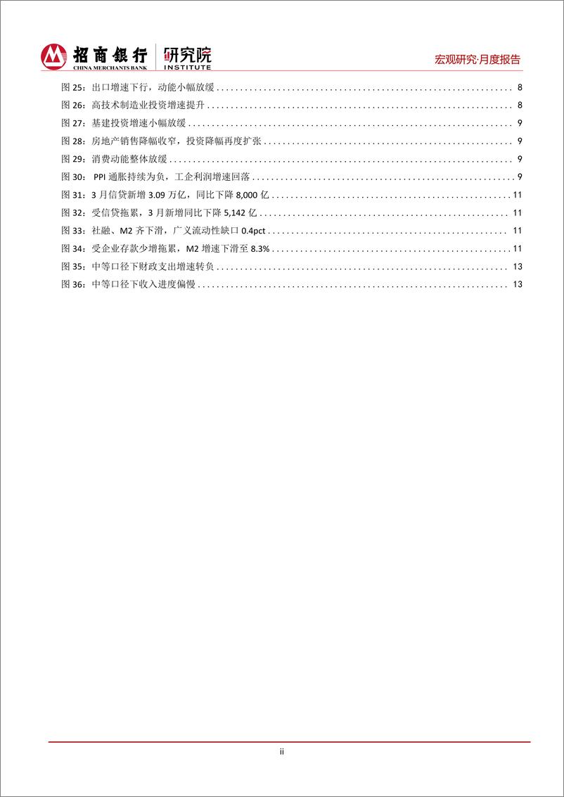 《宏观经济月报(2024年4月)：海外经济温和扩张，中国经济开局良好-240429-招商银行-17页》 - 第3页预览图