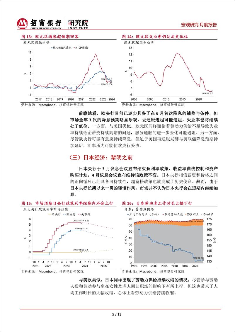 《宏观经济月报(2024年4月)：海外经济温和扩张，中国经济开局良好-240429-招商银行-17页》 - 第8页预览图